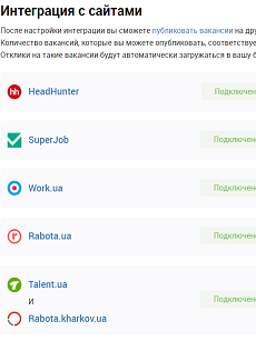 Сайты для поиска сотрудников | Автоматизация рекрутинга | PersiaHR